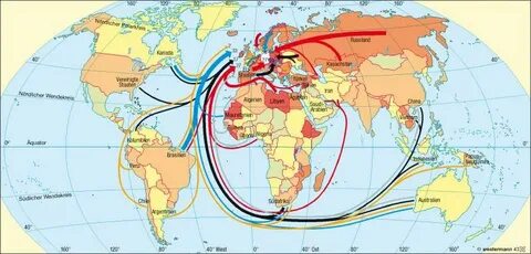 Основные пути транспортировки