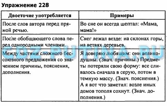 Двоеточие после слов автора перед прямой речью примеры. Прямая речь знаки препинания. Двоеточие после слов автора перед прямой. Двоеточие после слов автора перед прямой. Двоеточие после слов авторк перед прямой реч.