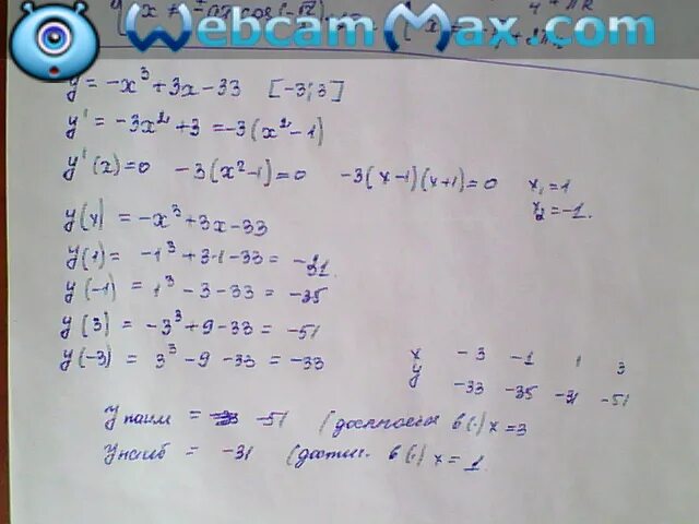 Найдите наибольшее значение функции y=x^-3 -3. Найдите наибольшее значение функции у= х^3 - 3х + 4. Найдите наименьшее значение функции y 3x 2 36x. Найдите наибольшее и наименьшее значение функции y=2x3+3x2. F x 3 x2 7