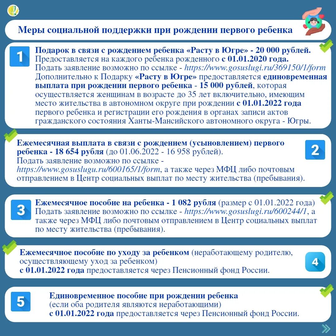 Выплата 3 и последующих детей ежемесячная