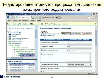 Атрибуты управления