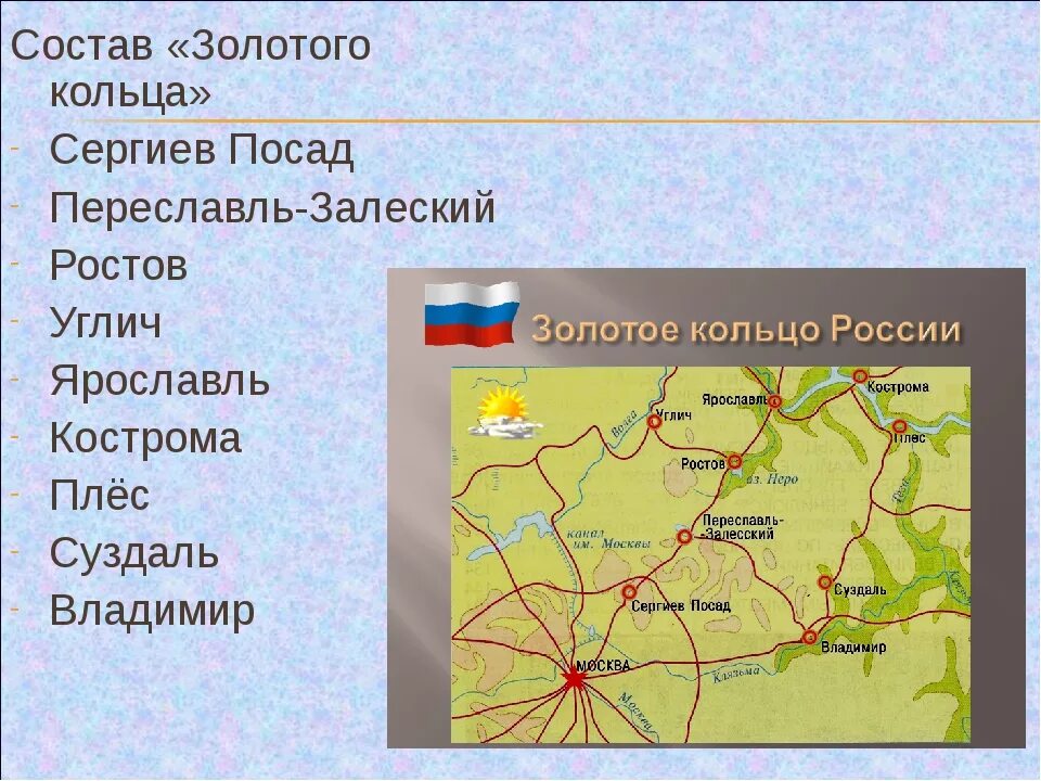 Золотое кольцо россии регион. Города входящие в золотое кольцо России список. Золотое кольцо России города список городов. Города золотого кольца России список 2021. Города России входящие в золотое кольцо России список городов.