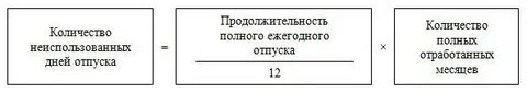 Шесть календарных дней