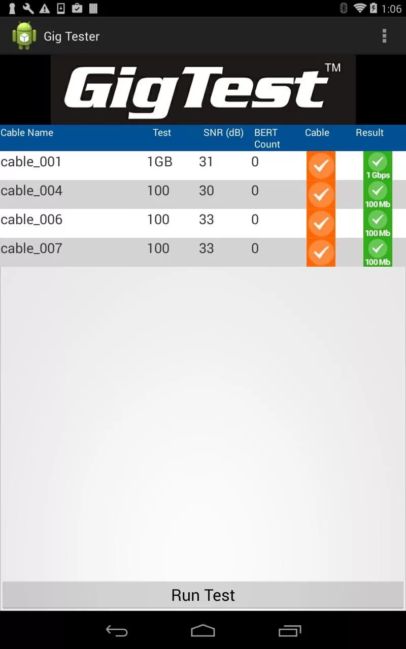 Ответы гиг тест 2024. GIGTEST. Гиг тест. ГИГТЕСТ.ру.