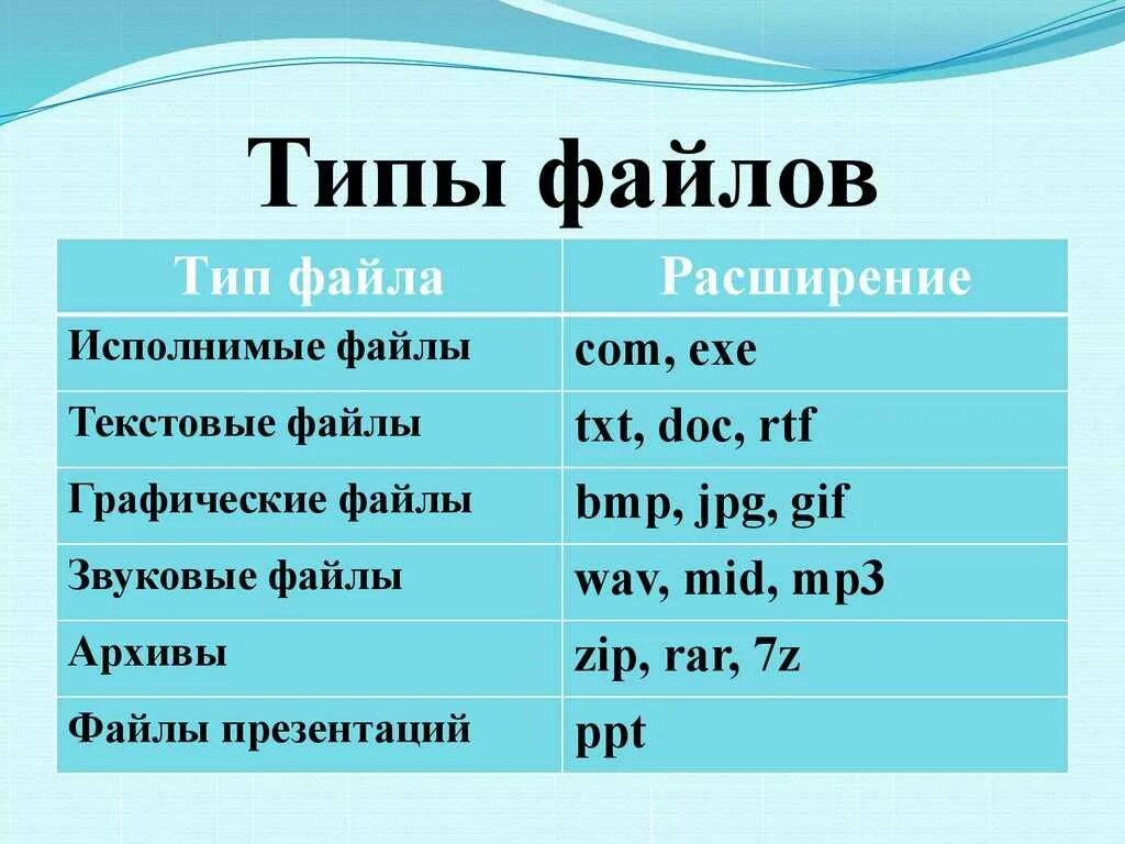 Разные форматы изображений