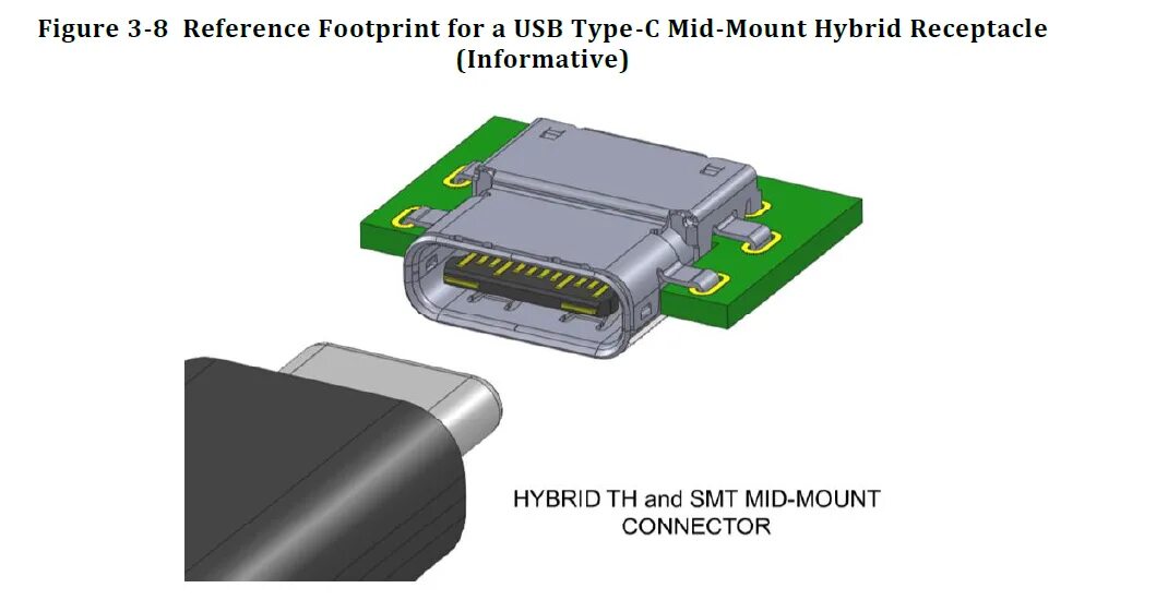 Type c 5 a. USB 3.1 Type-c. Гнездо USB 3.1, Тип c. Разъемы Micro USB И Type c. USB Type c 14 Pin разъем.