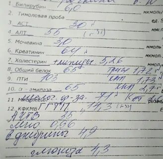 Какие анализы сдать при гепатозе печени
