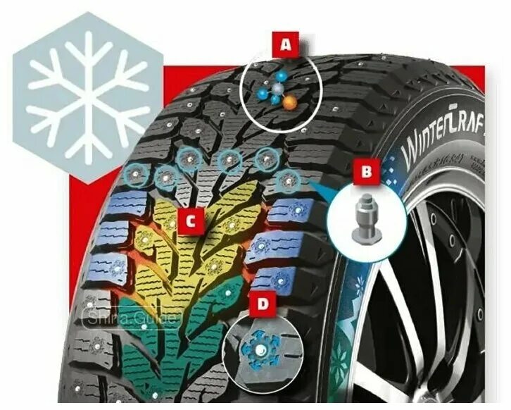 Кумхо wintercraft ice wi31. Kumho - wi31 wintercraft ice xl. Kumho wintercraft ice wi32 зимняя отзывы. Kumho wintercraft suv ws31. Kumho wintercraft ice wi32 зимняя отзывы.