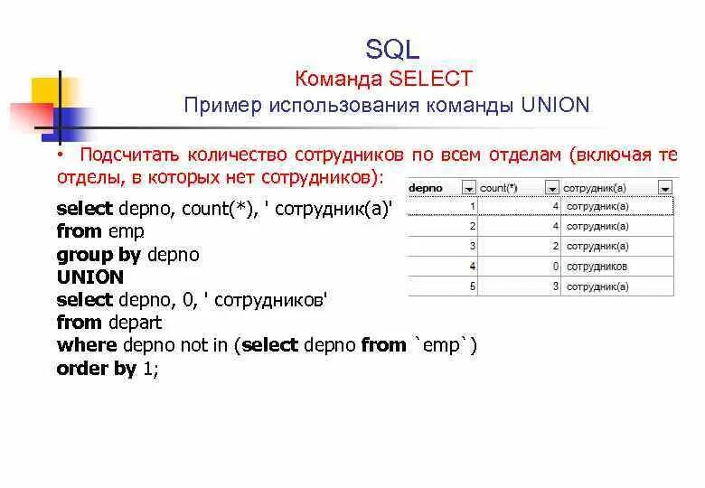 Запрос базы данных пример. Команды для баз данных в SQL. Структура SQL запроса. Команды для запросов в базах данных. SQL схема запроса таблица.