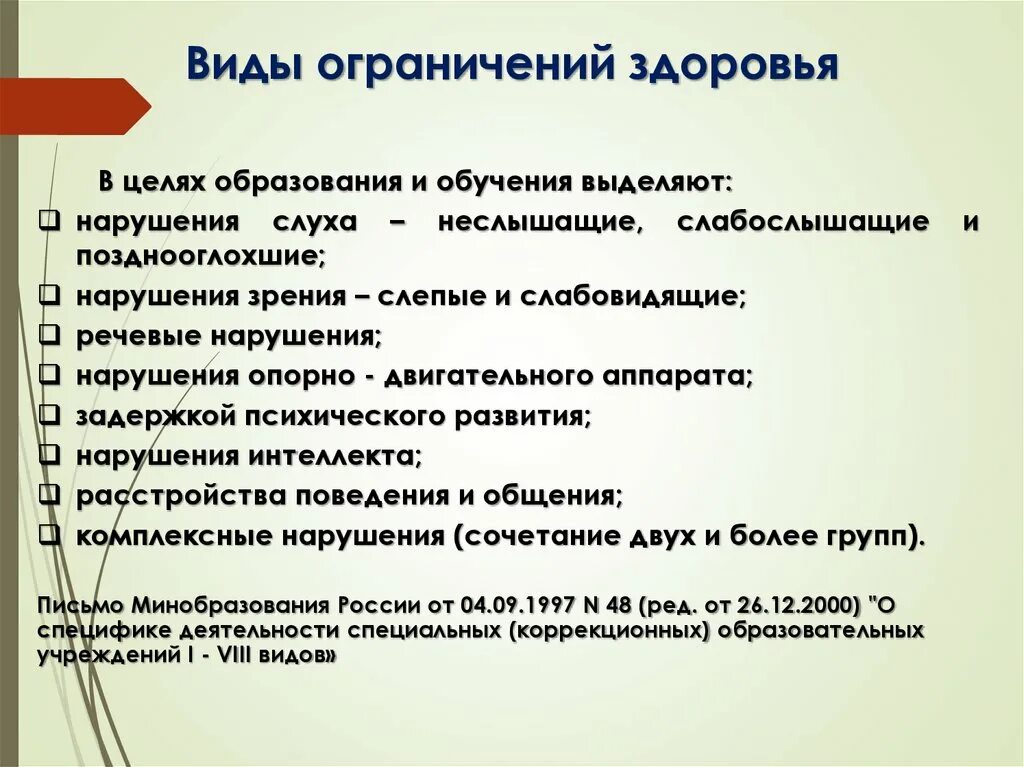 Виды ограничений здоровья. Ограничения по состоянию здоровья. Какие ограничения по состоянию здоровья вы знаете. Состояние здоровья виды. Ограничения группы г