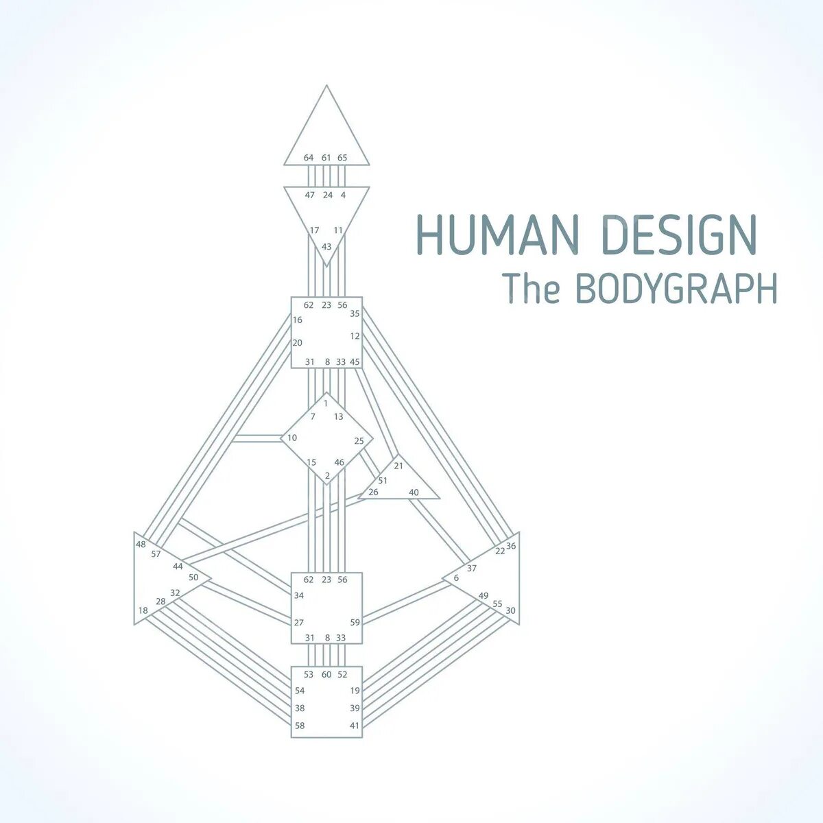 Design by humans