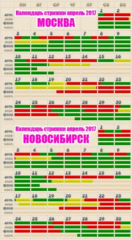 Какие дни можно стричь. Стрижка по лунному календарю на апрель. Благоприятные дни для стрижки в апреле. Лунный календарь стрижек на апрель. Стрижка в апреле 2023.