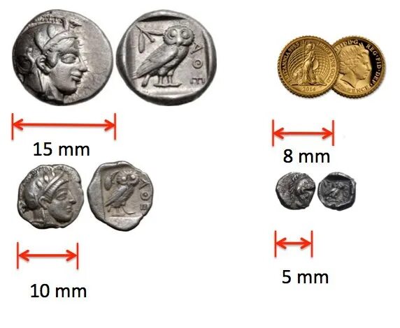 Сколько монет в мире. Древнегреческие монеты монеты древней Греции. Самые маленькие античные монеты. Самая маленькая монета в мире. Самые древние античные монеты.