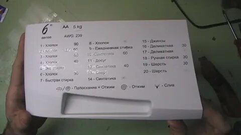 Надписи на стиральных машинах