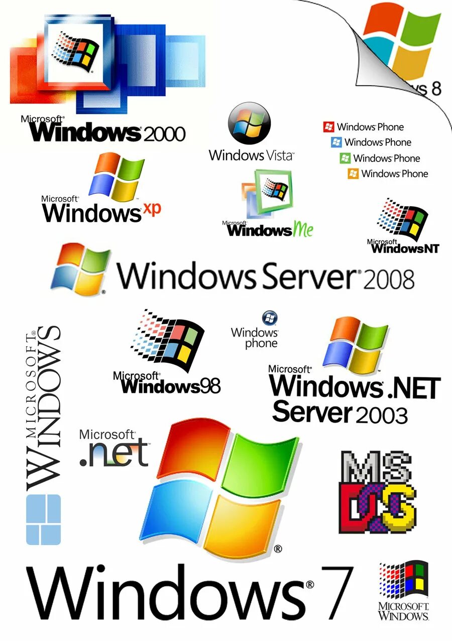 Все виндовс по порядку. Логотип виндовс эволюция. эволюция ос windows. версии windows. windows реклама.