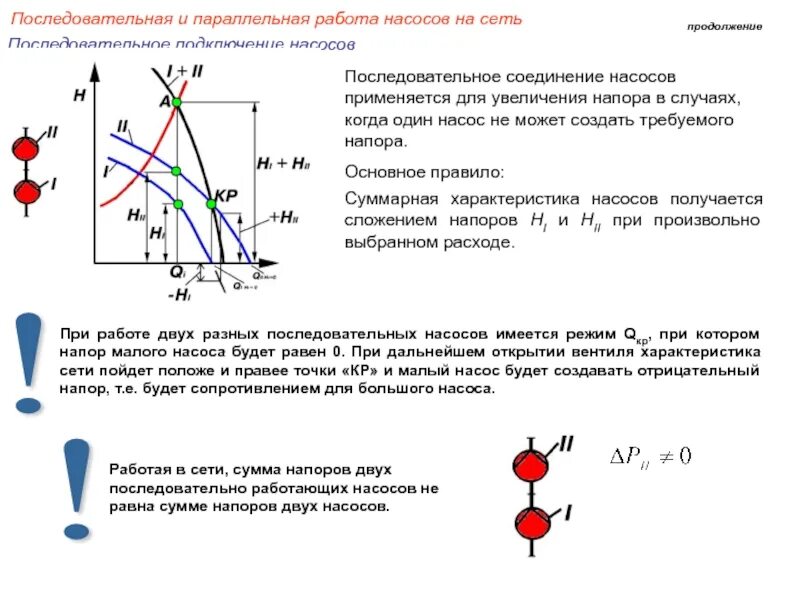 2 основные работы одновременно. Параллельная и последовательная работа насосов схема. Параллельное соединение центробежных насосов. Схема параллельного подключения насосов. Последовательное соединение насосов схема.