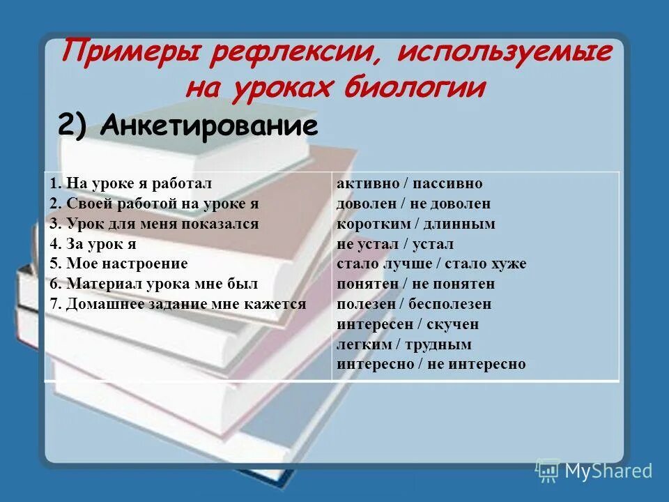 Описание рефлексии