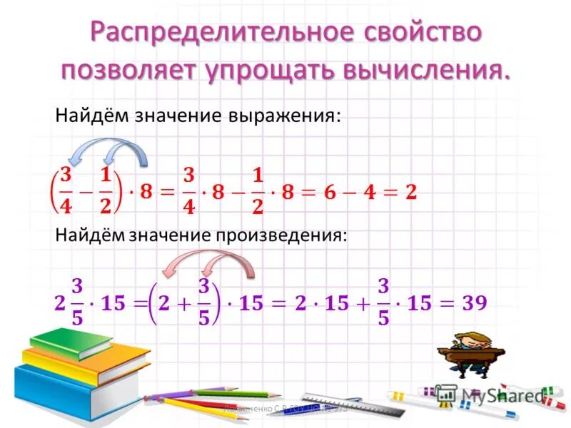 Урок распределительное свойство