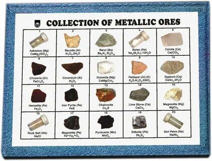 Metals type