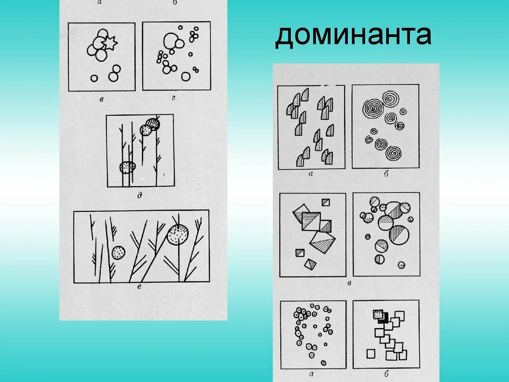 Доминанта в композиции. Даминантав композиции. Доминирующий элемент в композиции. Варианты организации Доминанты в композиции. Доминанте про