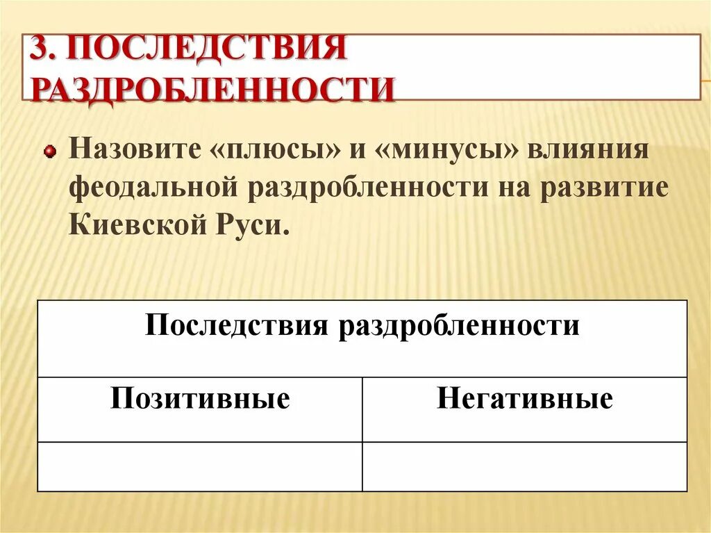 Последствия феодальной раздробленности плюсы и минусы. Плюсы и минусы феодальной раздробленности на Руси. Последствия феодальной раздробленности и минусы. Политическая раздробленность на Руси плюсы и минусы. Назовите положительное последствие раздробленности