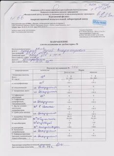 Дисбактериоз какие анализы