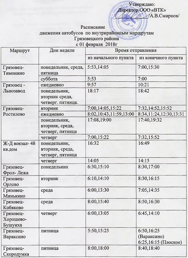 Расписание автобусов Вологда Грязовец. Расписание автобусов Вологда Грязовец Старая дорога. Расписание автобусов Грязовец Вологда по старой дороге 2021. Расписание автобуса Вологда Грязовец по старой дороге.