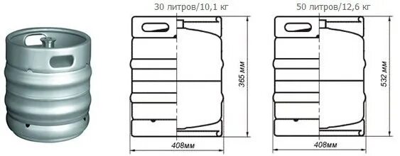 Пивная кега размер