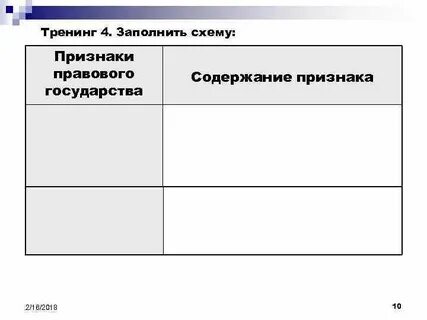 Схема признаки