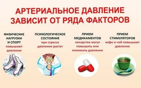 Факторы понижения давления