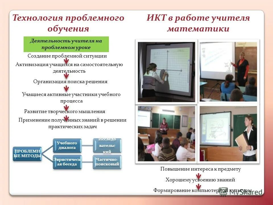Технология проблемного обучения. Проблемные ситуации в дру. Проблемный урок в начальной школе. Мое кредо инновационные технологии. Проблемная ситуация на уроке математики.