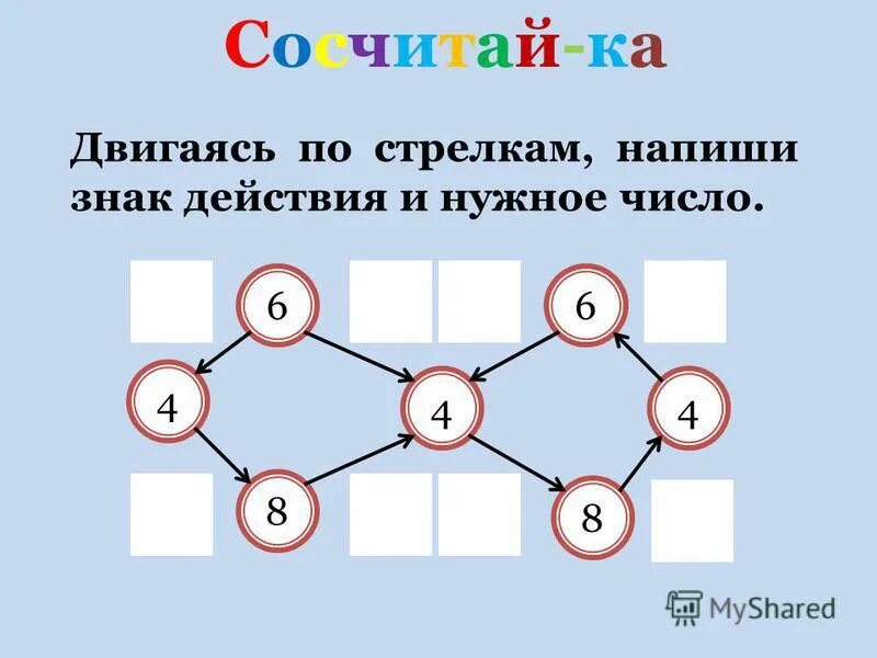 Сосчитать минус. Город сосчитайка. Методика карта одаренности а. Задания в пределах 5 для дошкольников. Устный счет до 5.