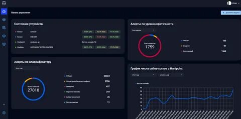 System описание