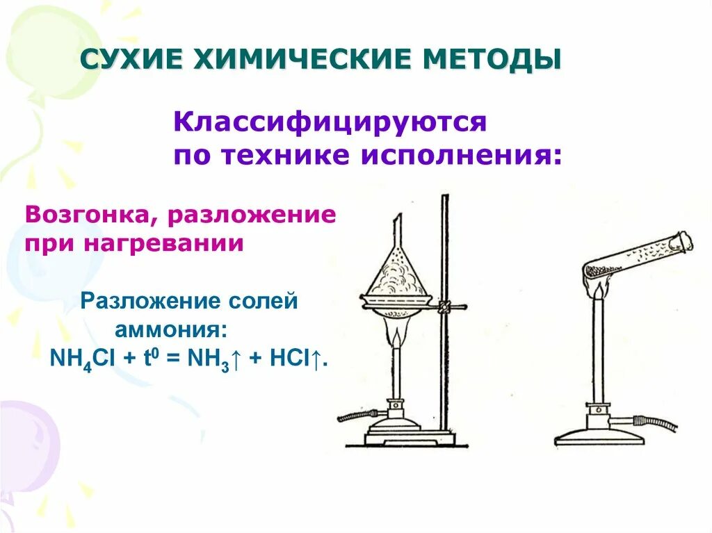 Возгонка в химии. Методы сухой химии. Нагревание аналитическая химия. Возгонка это в химии. Методы разложения аналитическая химия.