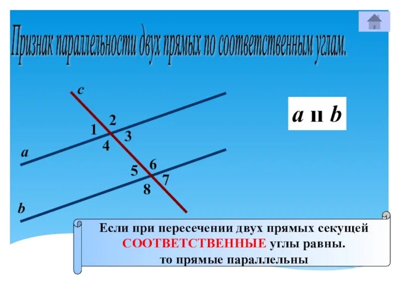 Если при пересечении двух прямых. Соответственные углы при прямых. Углы при пересечении прямых. Если при пересечении двух прямых секущей. Сумма соответствующих углов равна