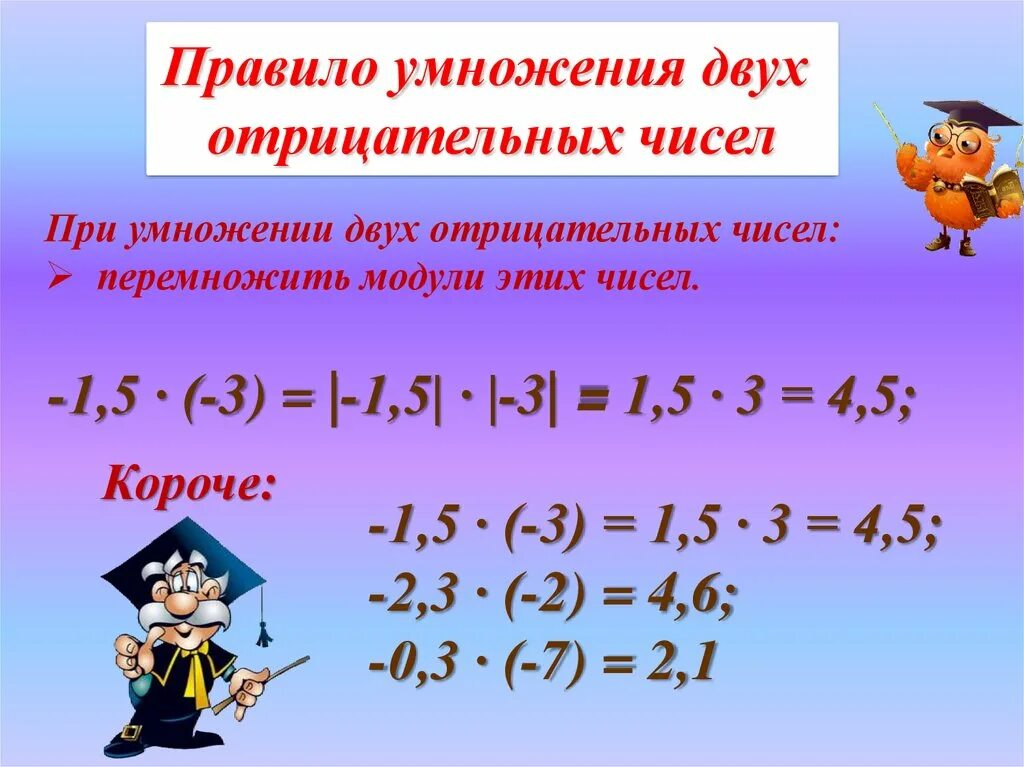 Умножение двух отрицательных чисел. Правило умножения. При умножении двух отрицательных чисел. Правило умножения 2 класс.