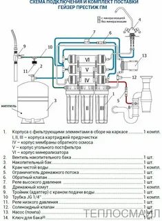 Гейзер престиж схема подключения