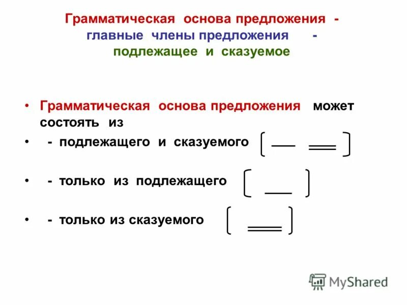 Грамматическая основа предложения. Грамматическая основа предложе. Основа предложения схема. Схема грамматической основы предложения.