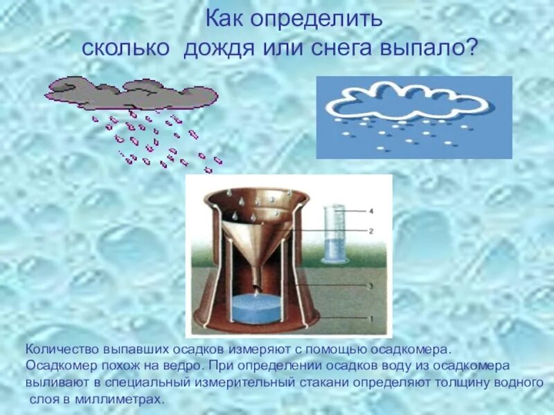 16 мм осадков. Осадки измеряются в мм. Как измеряют осадки в мм дождя. Количество выпавших осадков. Как измеряют мм осадков.