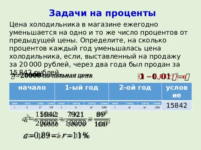 На сколько процентов уменьшился трафик. Задачи на проценты в магазине. Процент от числа задания. Процент от числа задачи. Задачи на проценты уменьшили на.