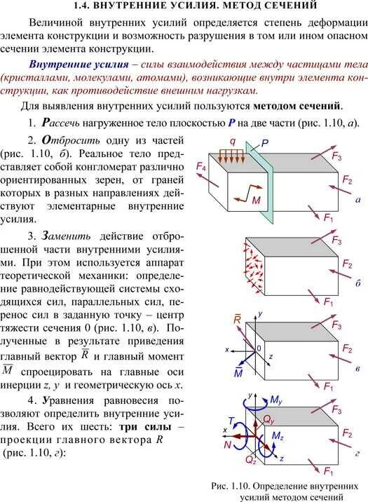 Определения сопротивления материалов. Метод сечений для определения внутренних усилий. Метод сечений для определения внутренних сил в брусе. Внутренние усилия метод сечений. Метод сечений для определения внутренних усилий в брусе.