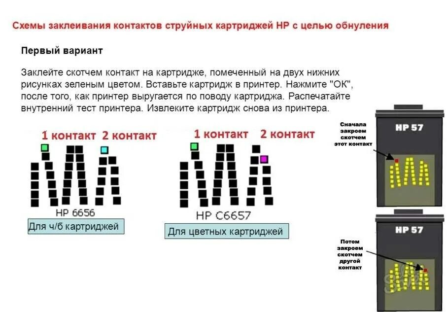 Обнуление программ. Чип контактов картриджа hp 123. обнуление картриджей hp 21 hp 22. обнуление картриджа hp 121. схема контактов картриджа hp.