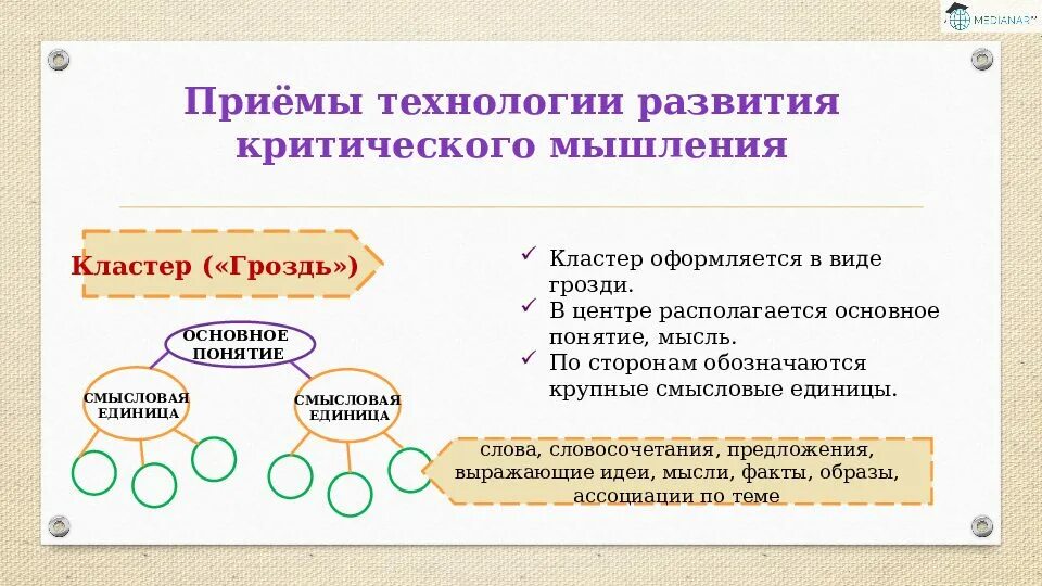 Критическое мышление на уроках. Методы технологии развития критического мышления. Основные приемы критического мышления. Приемы и способы формирования критического мышления. Приемы технологии формирования критического мышления.