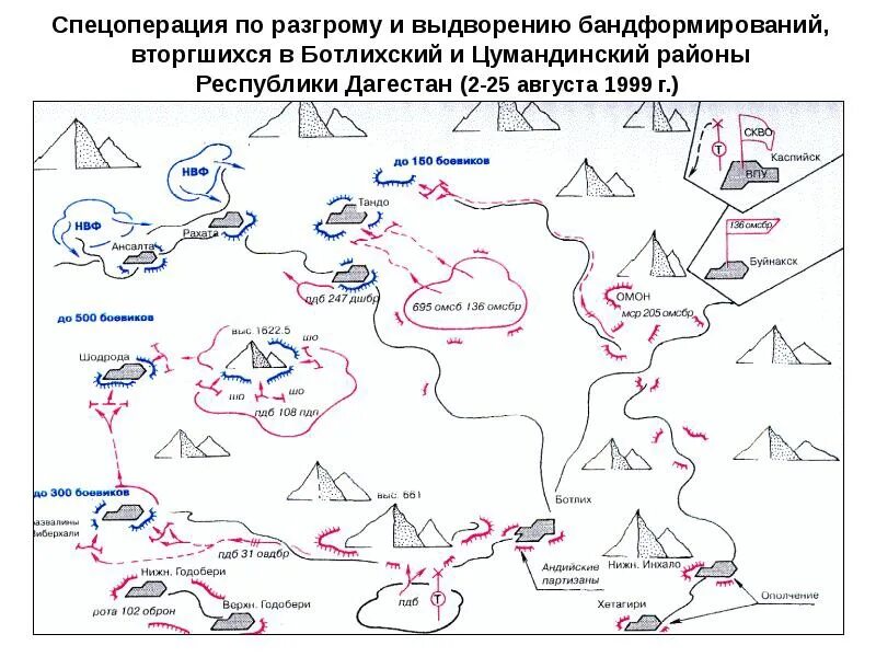 Способы проведения специальной операции. Схема ведения специальной операции. план схема специальной операции. схема проведения специальной операции блокирования. схема проведения спецоперации.