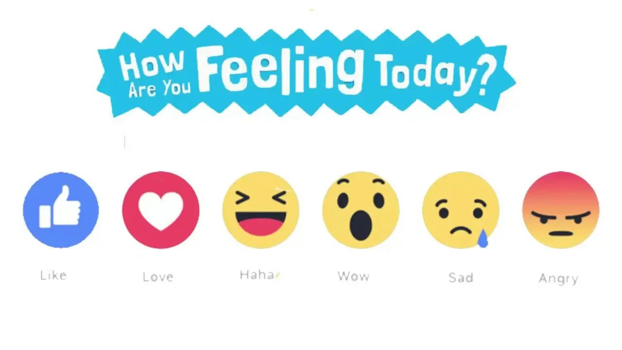 How are you doing today. How are you feeling?. How are you today. How are feeling today. How are you today emotions.