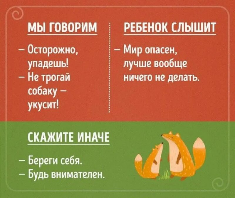 Мы говорим ребенок слышит. Что говорит взрослый и что слышит ребенок. Мы говорим ребенок слышит скажите иначе. Что говорят родители и что слышат дети. Какие фразы говорить ребенку