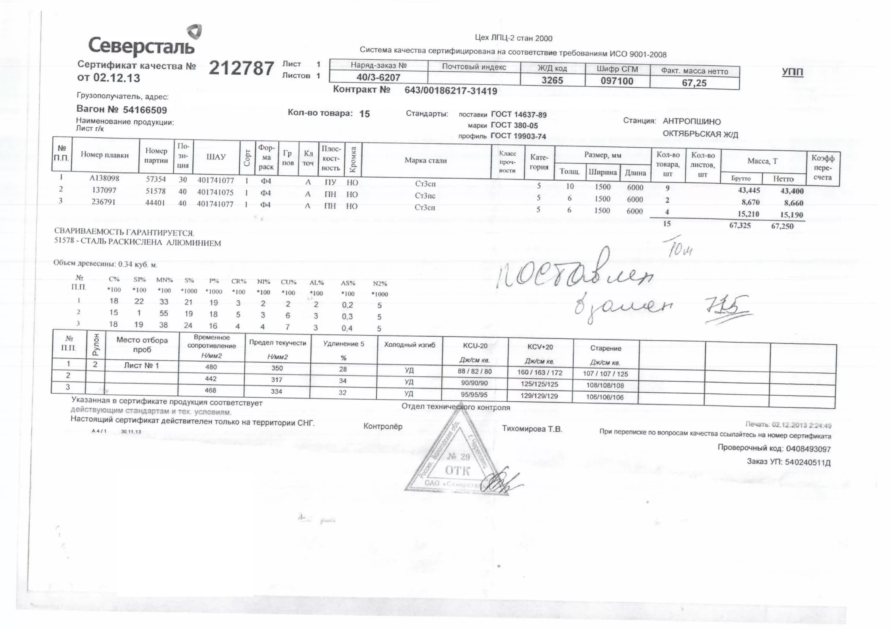 Сертификат качества лист 6 мм ст3сп5 Северсталь. Лист 10х1500х6000 ст3сп5 ММК сертификат. ГОСТ 19903-2015 сертификат качества. Полоса ст3 гост