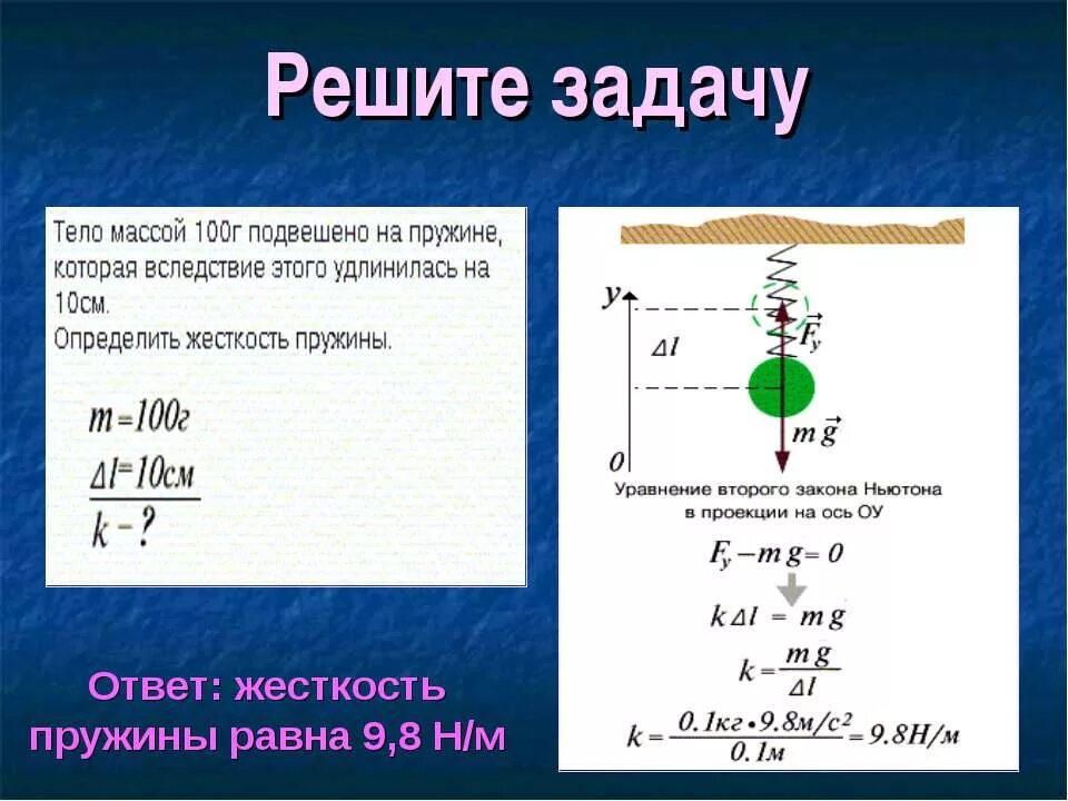 таблица сил по физике 7. сила тяжести упругости вес тела. сила тяжести упругости трения вес тела. задачи на силу тяжести вес тела силу упругости 7 класс. точка приложения силы тяжести и силы упругости.