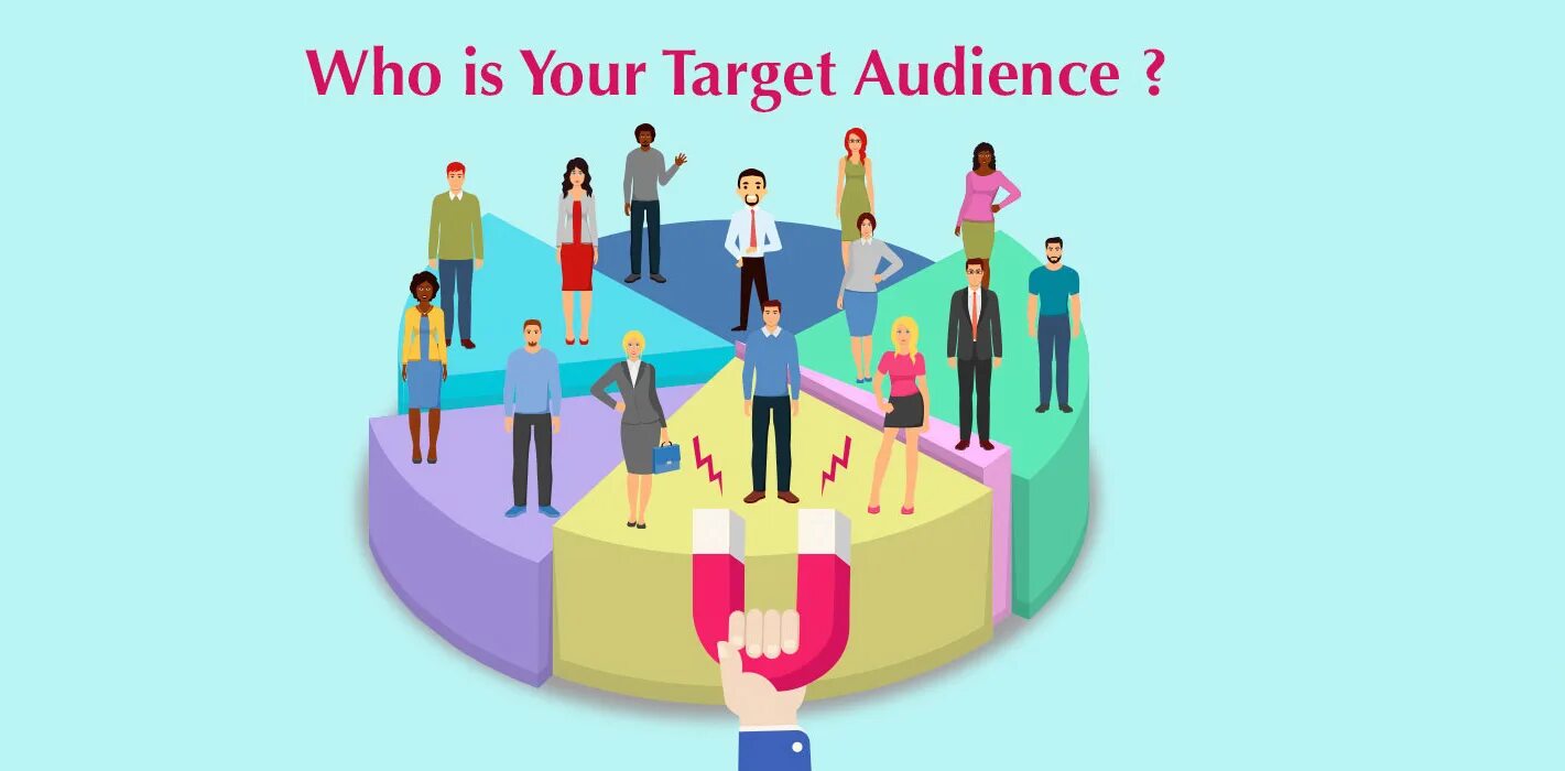 Targeting audience