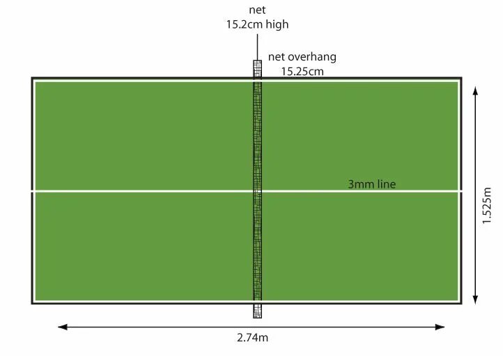 Высота сетки в настольном теннисе. Поле для теннисного стола. Стол для пинг понга сверху. Стол для настольного тенниса сверху. Теннисный стол вид сверху.